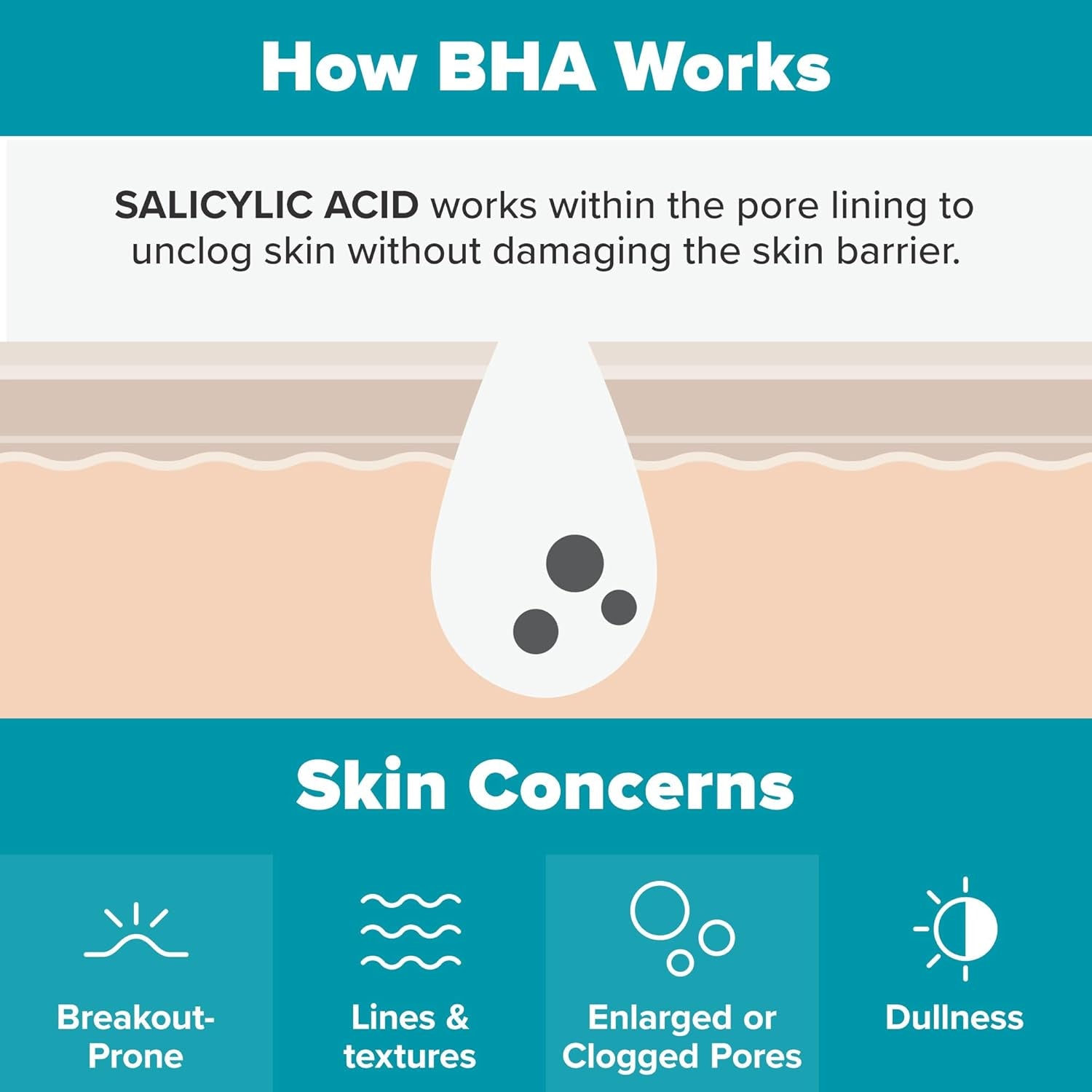 Paula'S Choice SKIN PERFECTING 2% BHA Liquid Salicylic Acid Exfoliant-Facial Exfoliant for Blackheads, Enlarged Pores, Wrinkles & Fine Lines