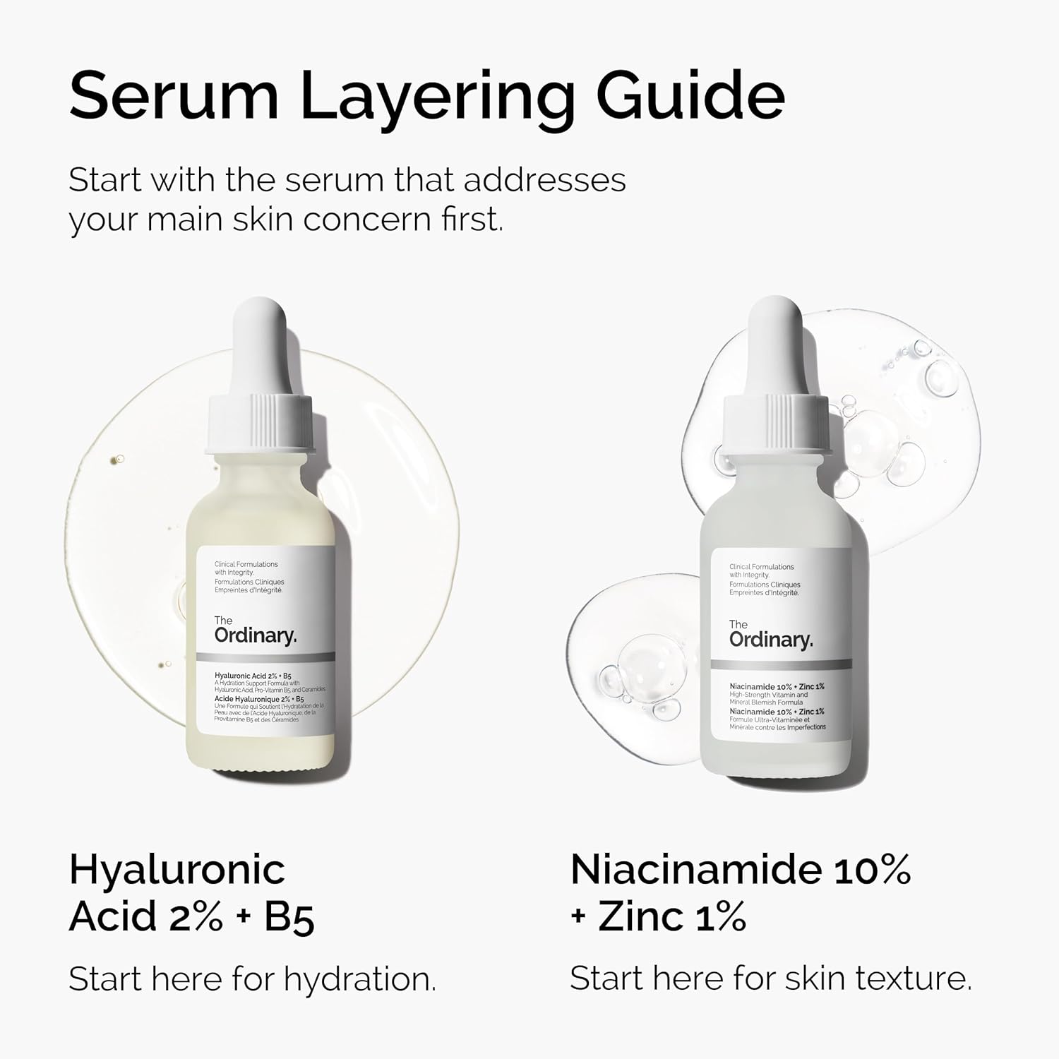 The Ordinary Niacinamide 10% and Zinc 1% Smoothing Serum for Blemish-Prone Skin