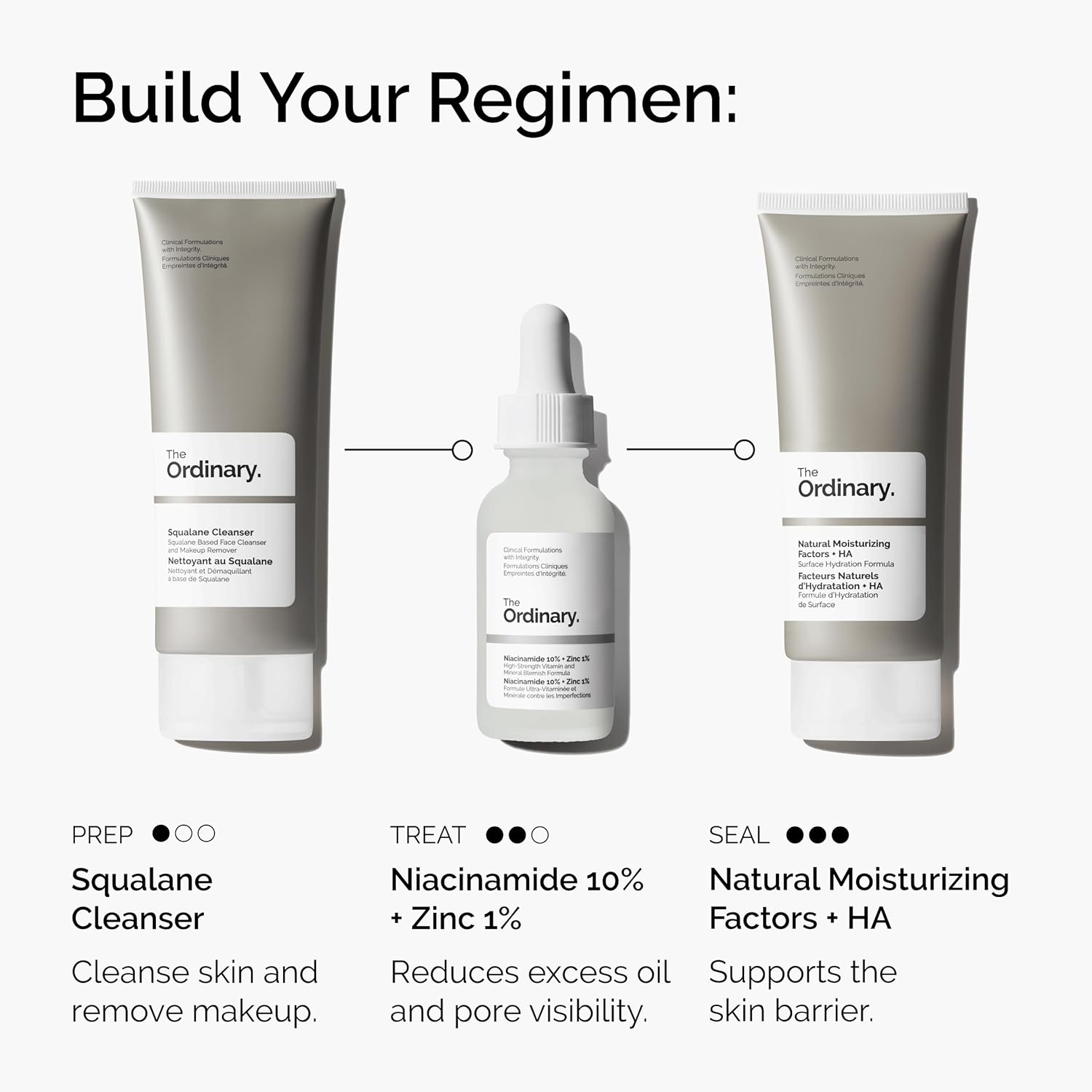 The Ordinary Niacinamide 10% and Zinc 1% Smoothing Serum for Blemish-Prone Skin