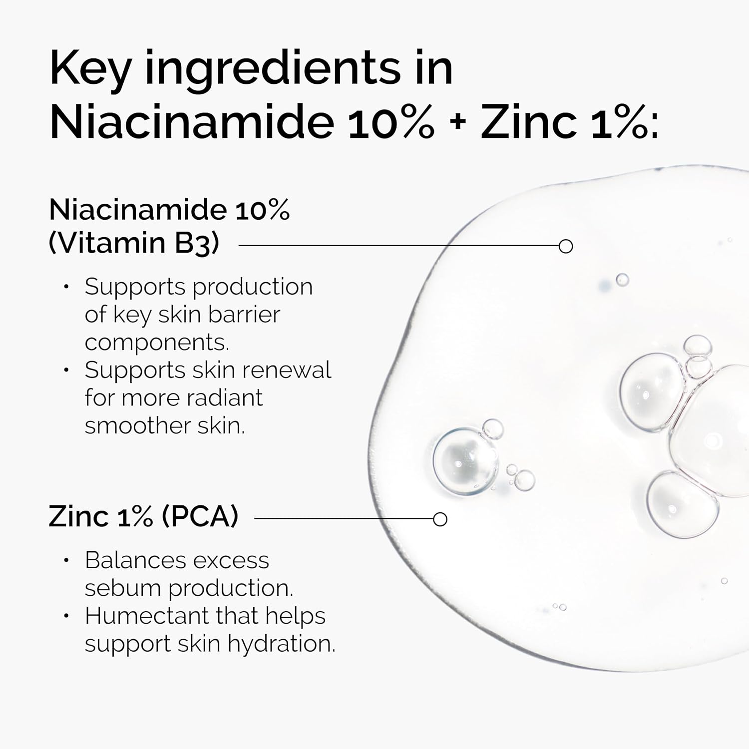 The Ordinary Niacinamide 10% and Zinc 1% Smoothing Serum for Blemish-Prone Skin